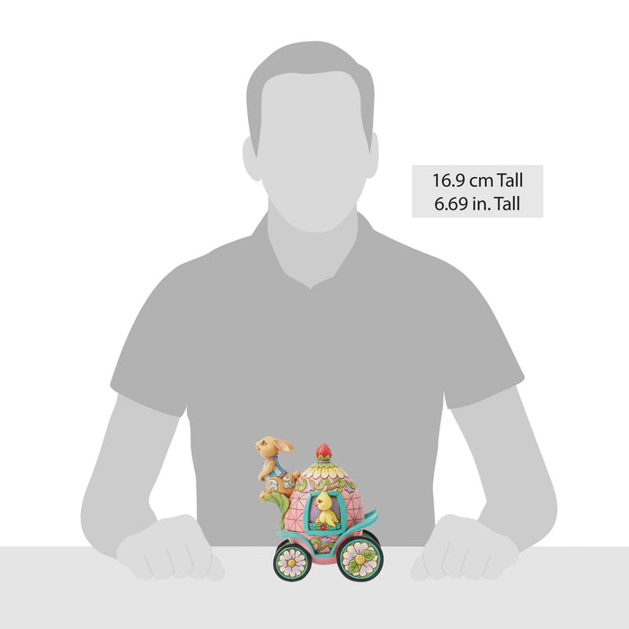 Enesco 2nd Annual Bunnies On Parade