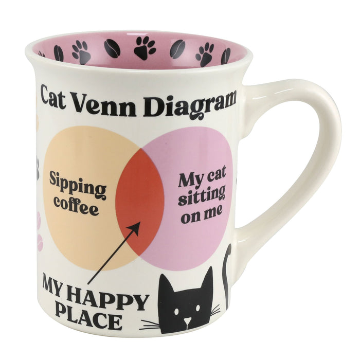 Enesco Cat Ven Diagram Mug