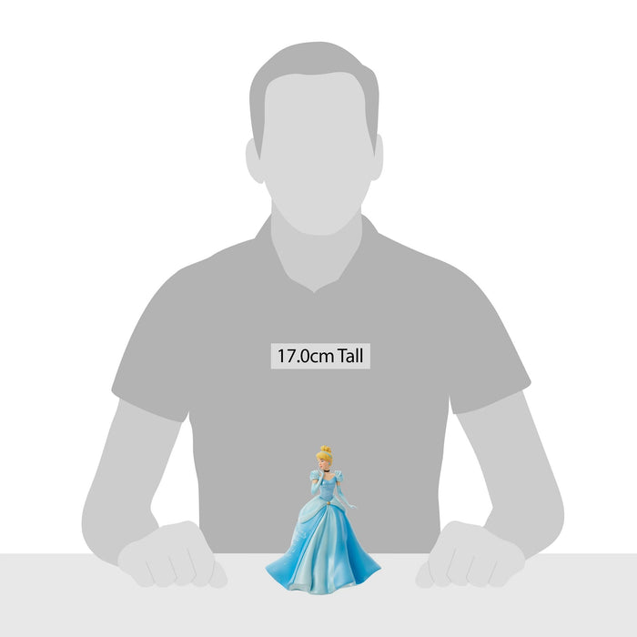 Enesco Cinderella Princess Expression