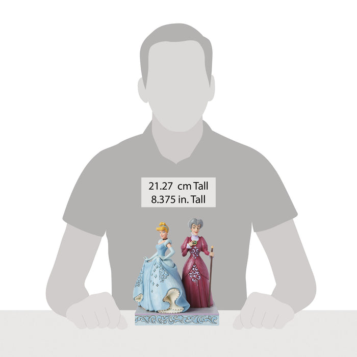 Enesco Cinderella Vs. Lady Tremaine