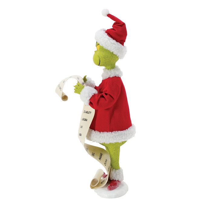 Enesco Grinch's Nice List