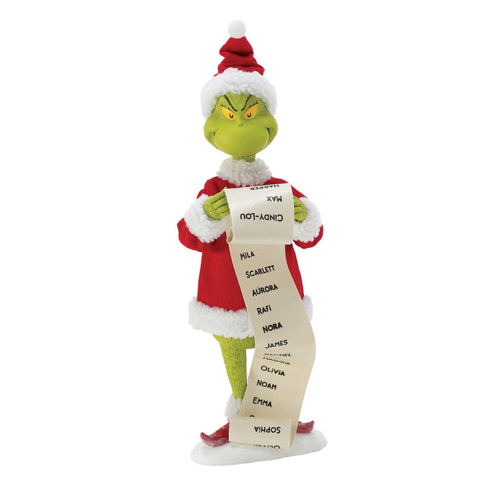 Enesco Grinch's Nice List