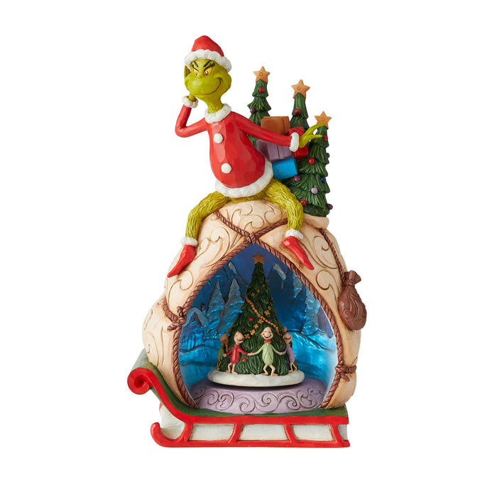Enesco Grinch W/Lited Rotatable Scene