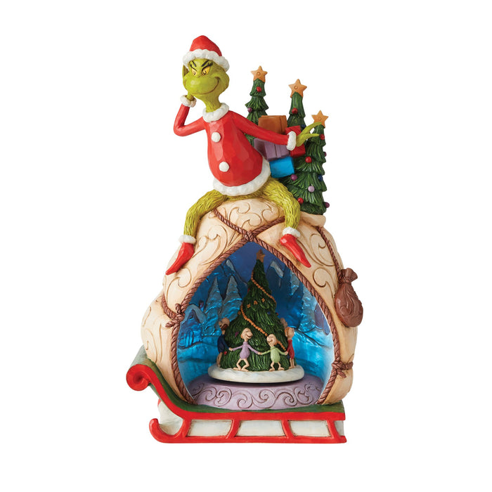 Enesco Grinch w/Lited Rotatable Scene