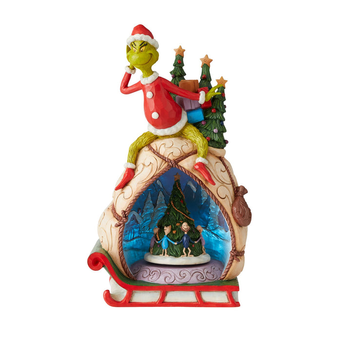 Enesco Grinch W/Lited Rotatable Scene
