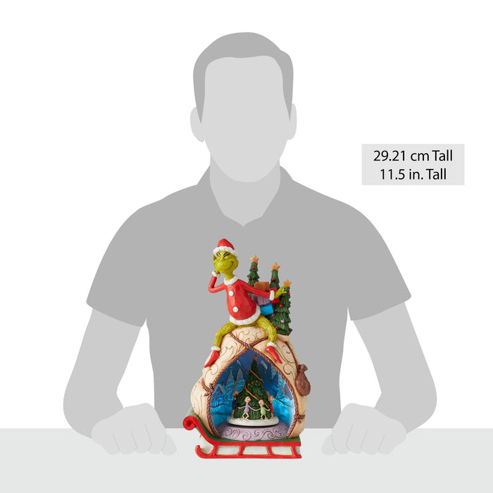 Enesco Grinch W/Lited Rotatable Scene