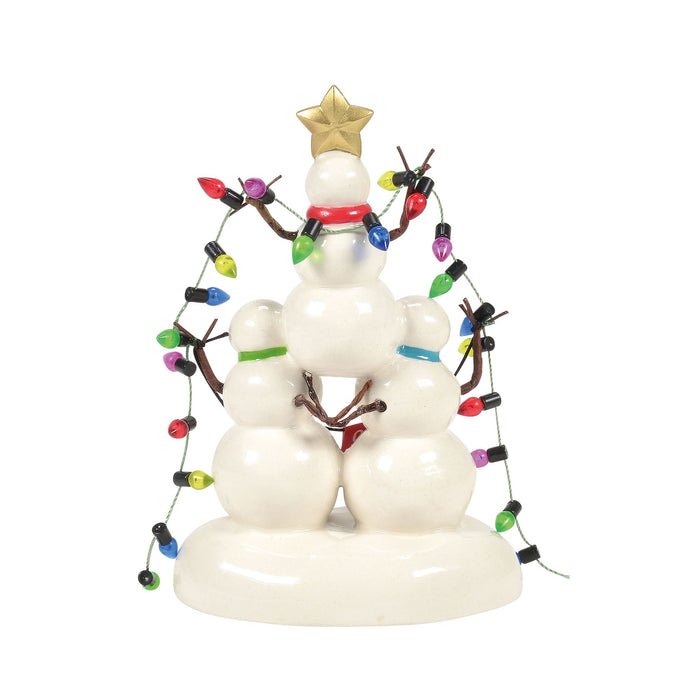 Enesco Lucky The Snowman 2025