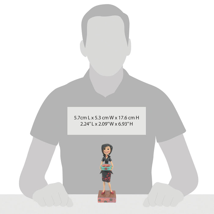 Enesco Other Mother Offering Bttn Eye