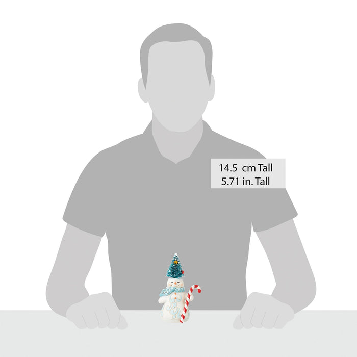 Enesco Pint Snowman Sisal Hat Fig