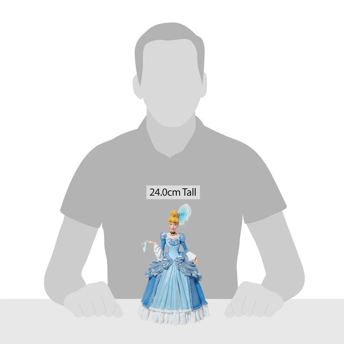 Enesco Rococo Cinderella