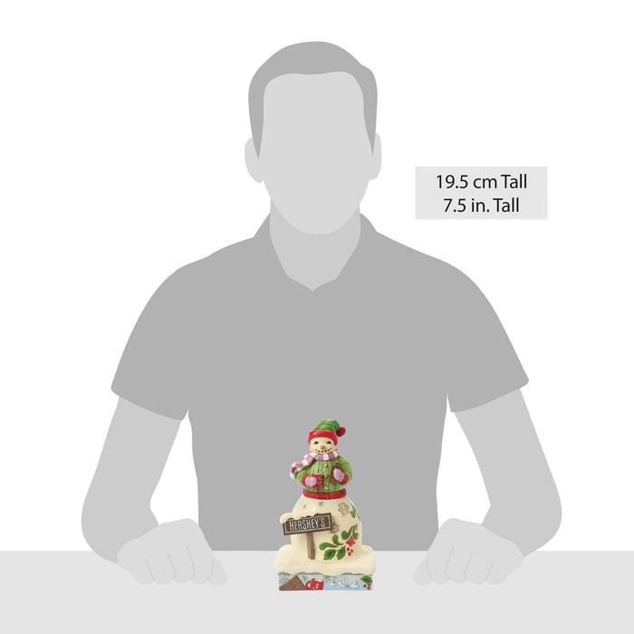 Enesco Snowman With Hershey Sign